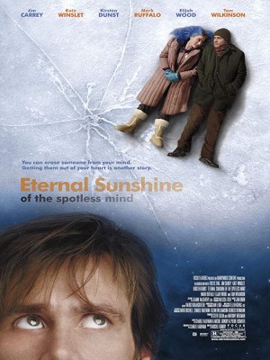 Tia Nắng Vĩnh Cửu Của Tâm Hồn Tinh Khiết - Full - Eternal Sunshine of the Spotless Mind