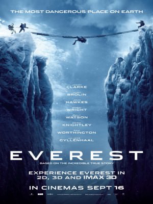 Đỉnh Everest - Everest